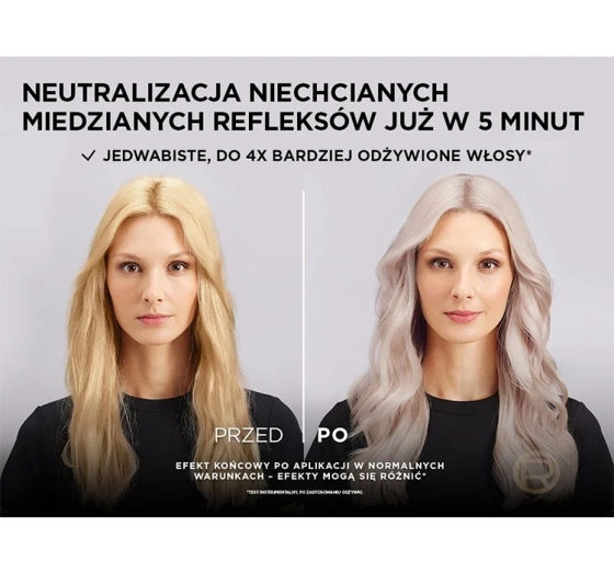 L'Oréal Paris Preference Le Blonding Koloryzacja Tonująca Platinum Ice