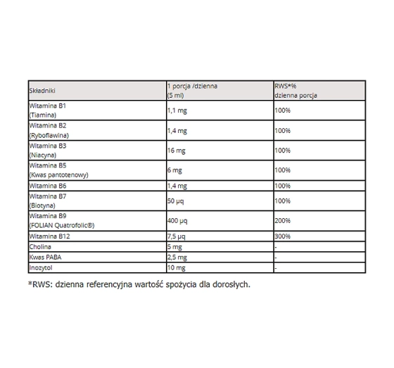 Liposol Vitamin B Complex Folate suplement diety 250 ml