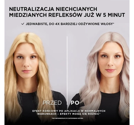 L'Oréal Paris Preference Le Blonding Koloryzacja Tonująca Pearly Boost