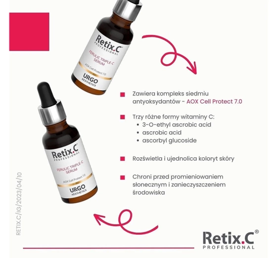 RETIX C FERULIC TRIPLE-C SERUM PRZECIWZMARSZCZKOWE 30ML