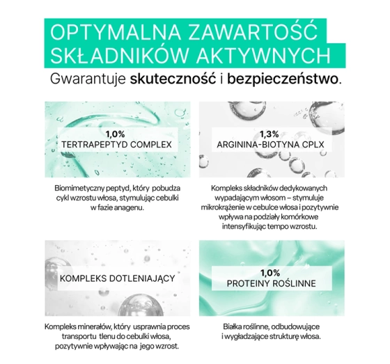 Biovax Trychologic Wypadanie maska do włosów i skóry głowy 200 ml