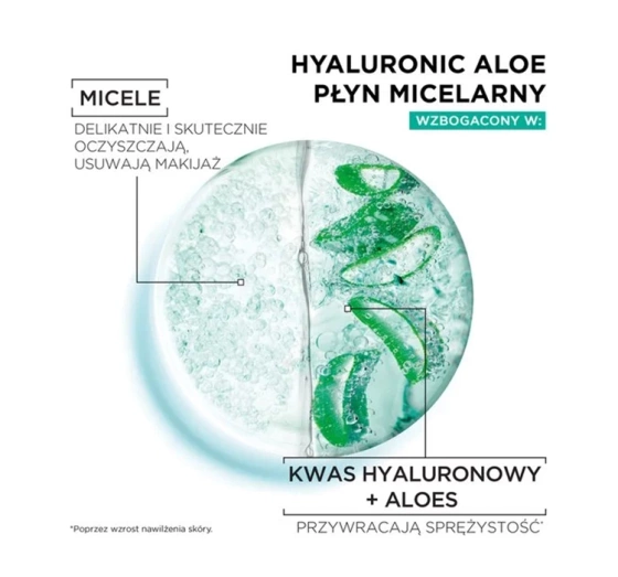Garnier Hyaluronic Aloe płyn micelarny 400 ml