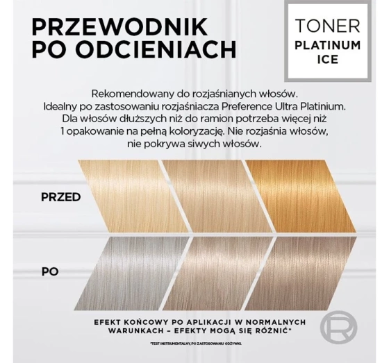 L'Oréal Paris Preference Le Blonding Koloryzacja Tonująca Platinum Ice