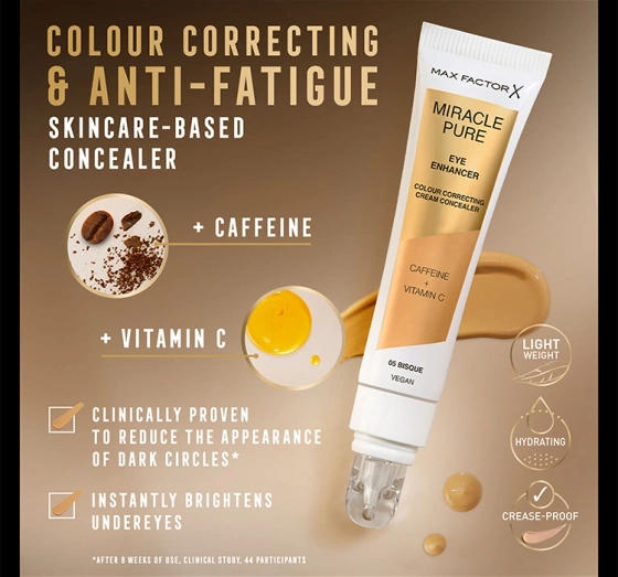 Max Factor Miracle Pure korektor pod oczy 02 Buff 10 ml
