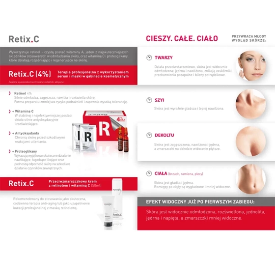 RETIX C ZABIEG ANTI-AGING Z RETINOLEM I WITAMINĄ C 5x2ML 5x4G