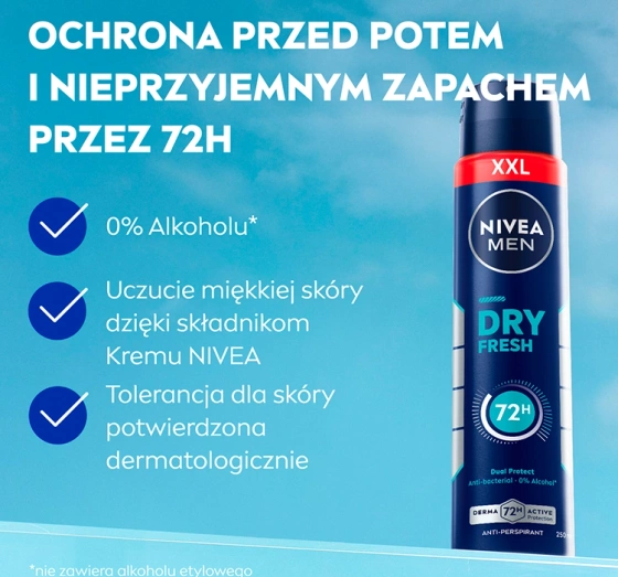 NIVEA MEN Dry Fresh antyperspirant w sprayu dla mężczyzn 250 ml