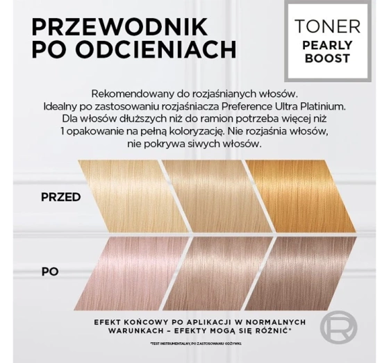 L'Oréal Paris Preference Le Blonding Koloryzacja Tonująca Pearly Boost