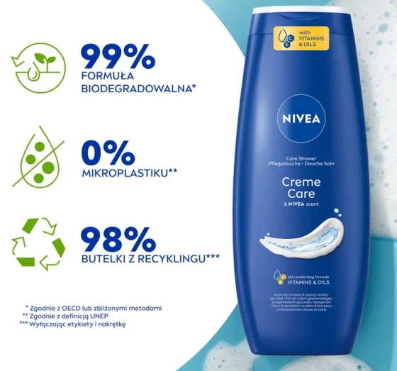 NIVEA Creme Care pielęgnujący żel pod prysznic 250 ml