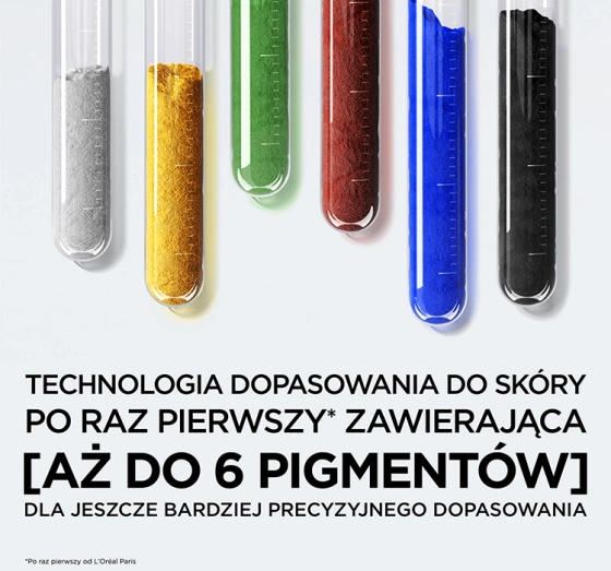 L'Oréal Paris True Match podkład dopasowujący się do koloru skóry 2 N 30 ml