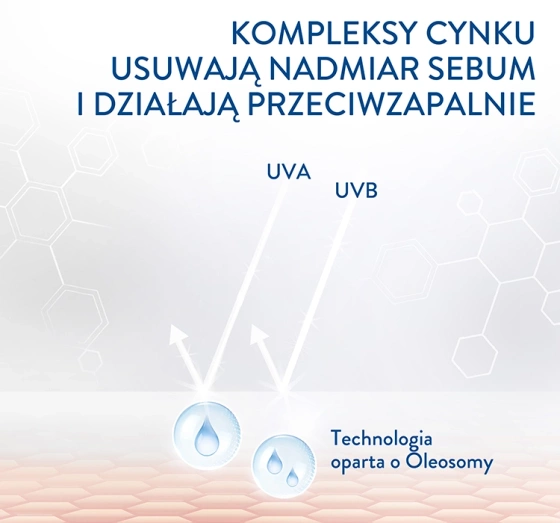 Cetaphil PRO Oil Control krem nawilżająco-matujący do twarzy 118 ml