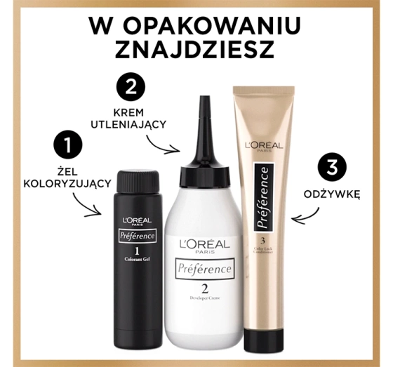 L'Oréal Paris Preference farba do włosów 1 Czerni