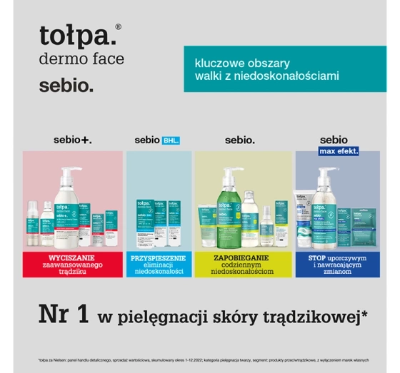 Tołpa Dermo Face Sebio BB matujący krem korygujący 40ml