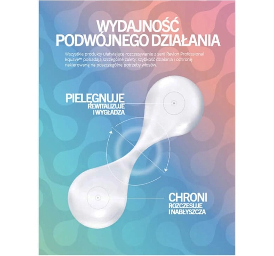 Revlon Professional Equave dwufazowa odżywka do włosów normalnych i suchych 200ml