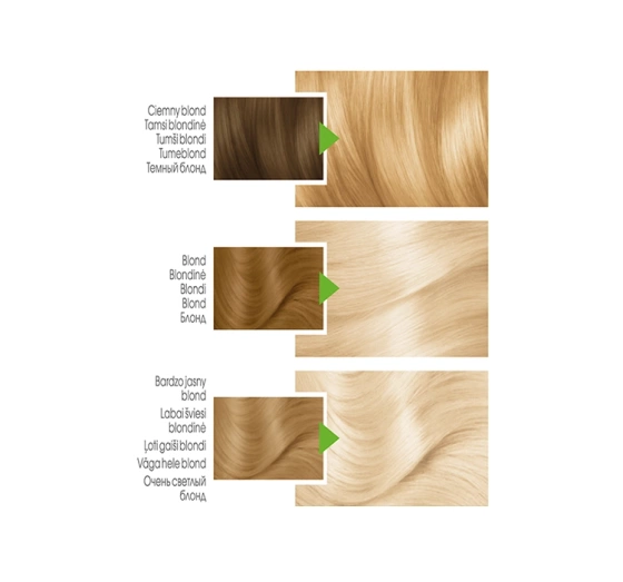 Garnier Color Naturals rozjaśniająca farba do włosów E0 Super Blond