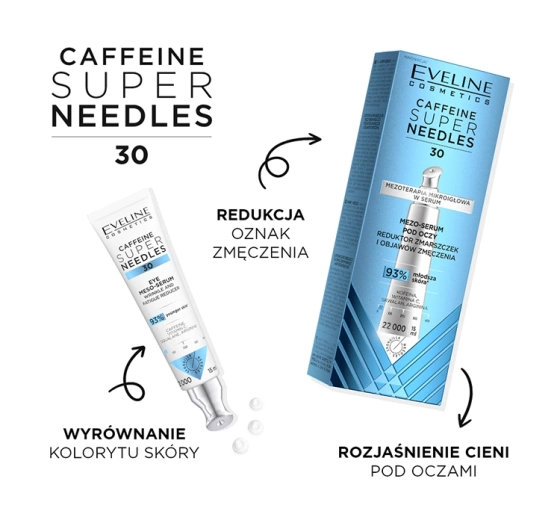 Eveline Cosmetics Super Needles Caffeine 30 mezo-serum pod oczy reduktor zmarszczek i objawów zmęczenia 15 ml