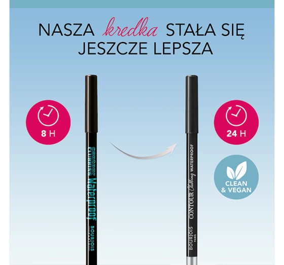 Bourjois Contour Clubbing wodoodporna kredka do oczu 76 Blue Soirée 1,2 g