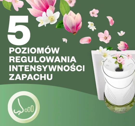 Air Wick elektryczny odświeżacz powietrza wkład Magnolia i Kwiat Wiśni 19 ml