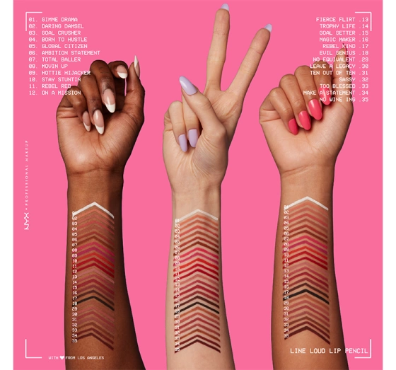 NYX Professional Makeup Line Loud Lip Pencil konturówka do ust 34 Make A Statement 1,2 g