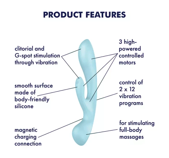 Satisfyer Triple Oh wielofunkcyjny wibrator dla par Light Blue