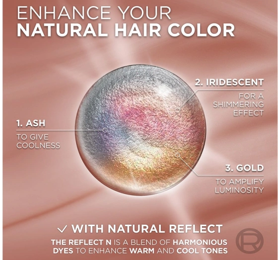 L'Oréal Paris Excellence Créme Universal Nudes trwała farba do włosów bez amoniaku 8 U