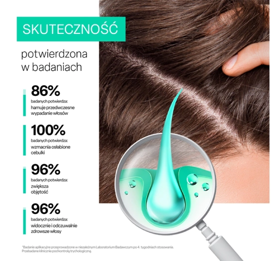 Biovax Trychologic Wypadanie maska do włosów i skóry głowy 200 ml
