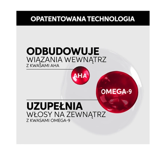 Wella Professionals Ultimate Repair maska do włosów 500ml