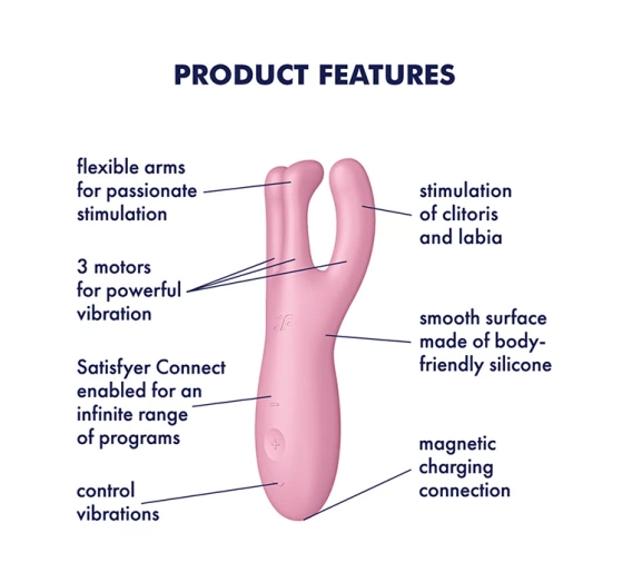 Satisfyer Threesome 4 potrójny wibrator z możliwością sterowania aplikacją na smartfon