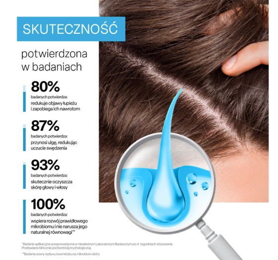Biovax Trychologic Łupież szampon do włosów 200 ml