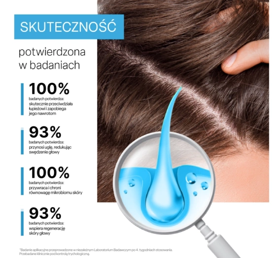 Biovax Trychologic Łupież serum do skóry głowy 50 ml
