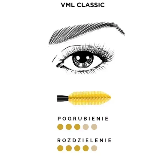 L'Oréal Paris Volume Million tusz do rzęs Black 10,7 ml