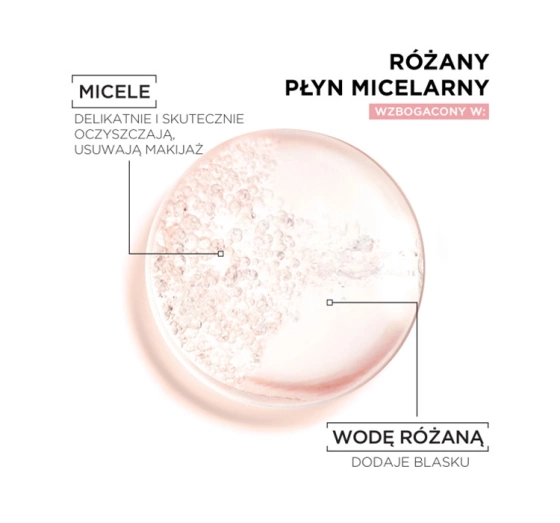 Garnier płyn micelarny z wodą różaną do skóry pozbawionej blasku 100 ml