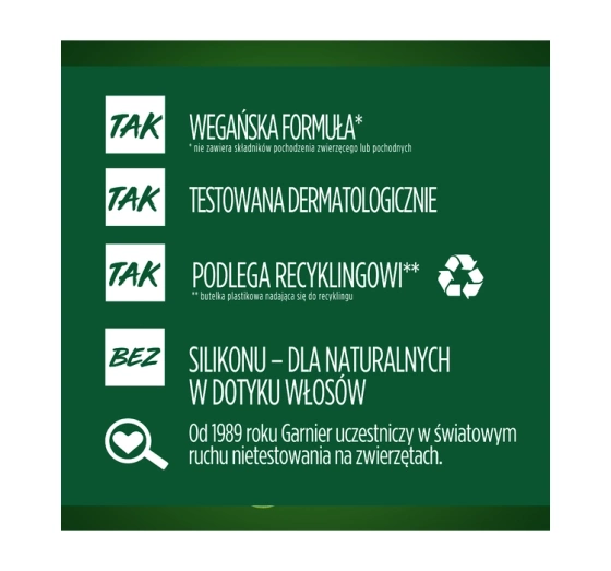 Garnier Fructis Hair Food Banana odżywcza maska do włosów suchych 400 ml