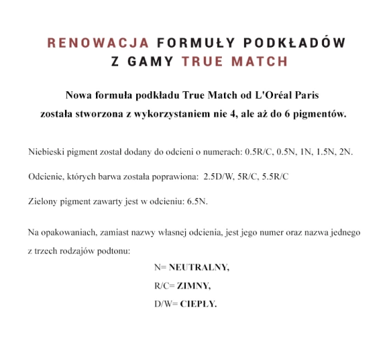 L'Oréal Paris True Match podkład dopasowujący się do koloru skóry 2 N 30 ml