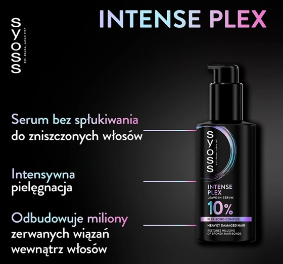 Syoss Intense Plex serum bez spłukiwania do bardzo zniszczonych włosów 100ml