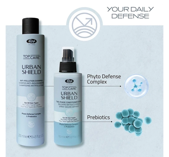Lisap Milano Urban Shield szampon do włosów 1000ml