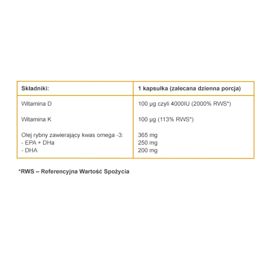 Ibuvit D3 4000 K2 MK-7 Omega-3 suplement diety dla osób dorosłych 30 kapsułek