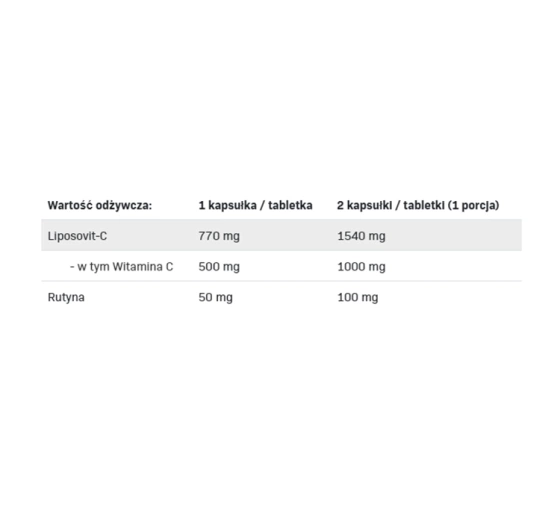 Allnutrition Lipomax-C suplement diety 60 kapsułek