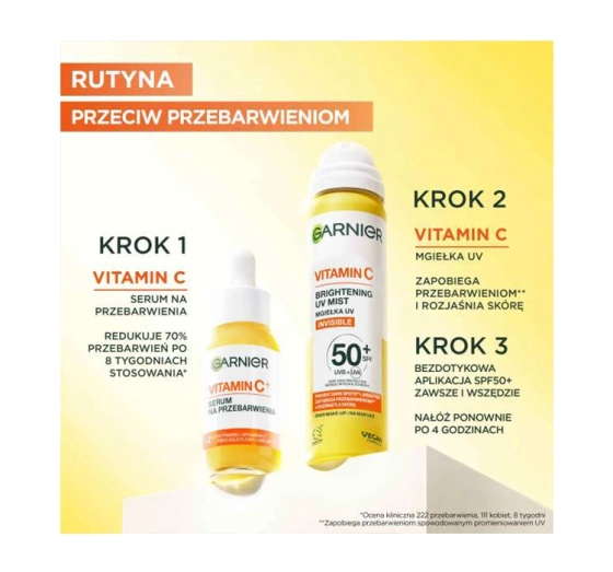 Garnier Vitamin C mgiełka UV spray na makijaż Invisible SPF50 75 ml