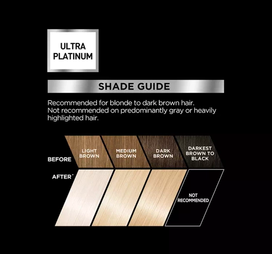 L'Oréal Paris Preference Rozjaśniacz do Włosów Ultra Platinum