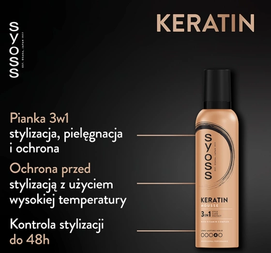 Syoss Keratin wzmacniająca pianka do włosów 250ml