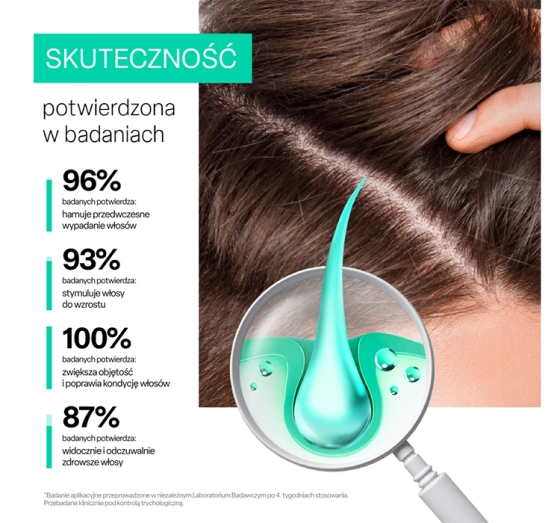 Biovax Trychologic Wypadanie szampon do włosów 200 ml