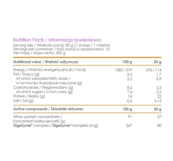 Allnutrition Alldeynn Wheyrose białko suplement diety Chocolate Cherry 500 g