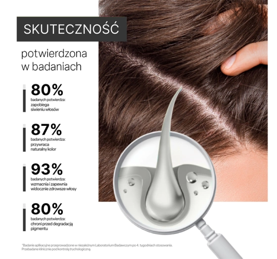 Biovax Trychologic Siwienie szampon do włosów 200 ml