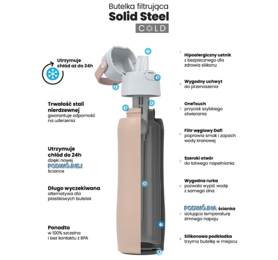 Dafi Solid Steel Cold termiczna butelka filtrująca z filtrem węglowym 0,5 l Beżowa