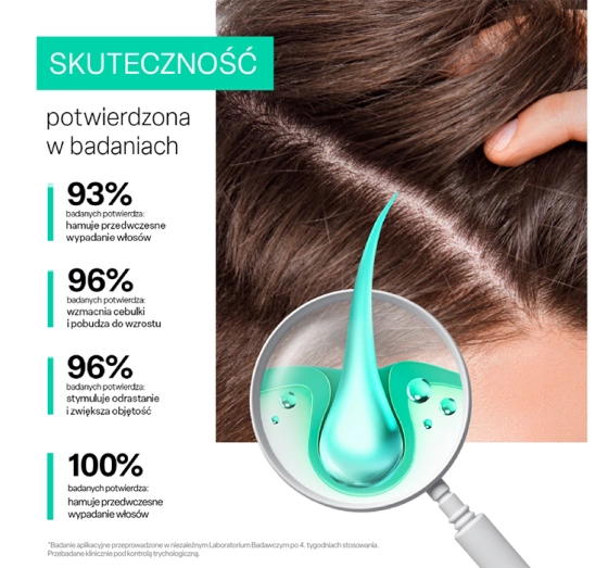 Biovax Trychologic Wypadanie serum do skóry głowy 50 ml