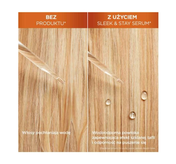 Garnier Fructis Keratin Sleek serum do włosów suchych i puszących się 50 ml