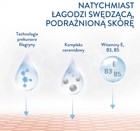 Cetaphil PRO Itch Control nawilżający balsam dzieci i niemowląt 295 ml