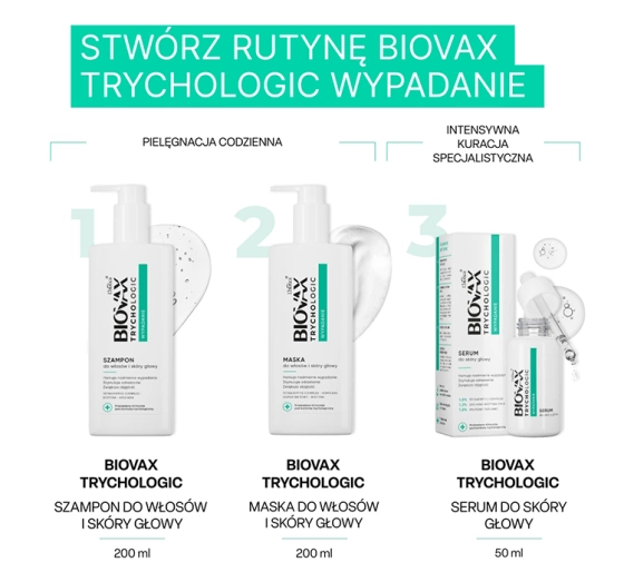Biovax Trychologic Wypadanie szampon do włosów 200 ml