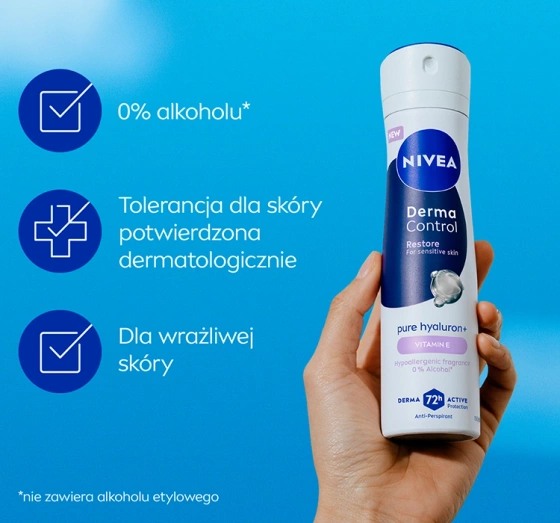 NIVEA Derma Control antyperspirant w sprayu dla kobiet Restore 150 ml