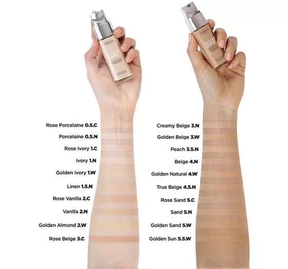 L'Oréal Paris True Match podkład dopasowujący się do koloru skóry 3 N 30 ml